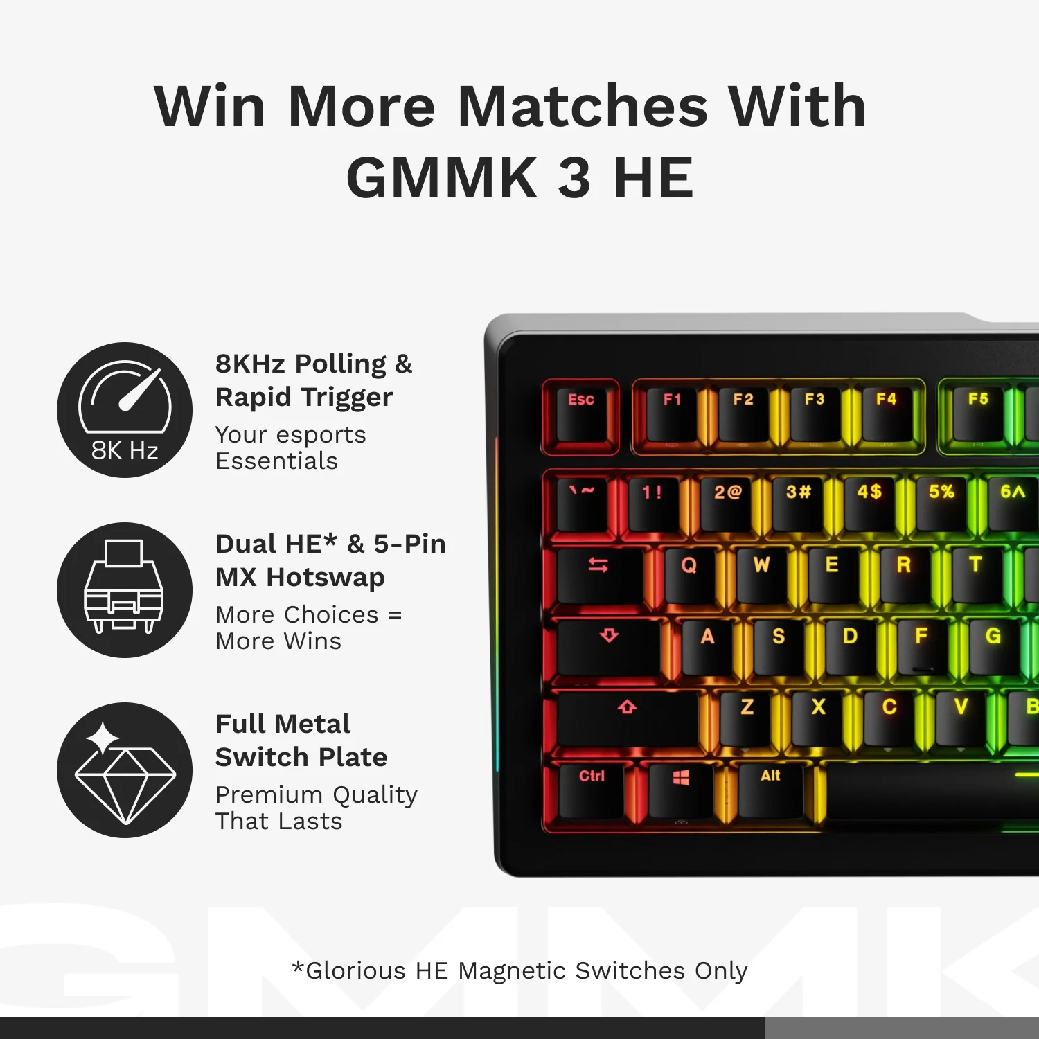 GMMK 3 PRO HE Barebones Keyboard - Image 6