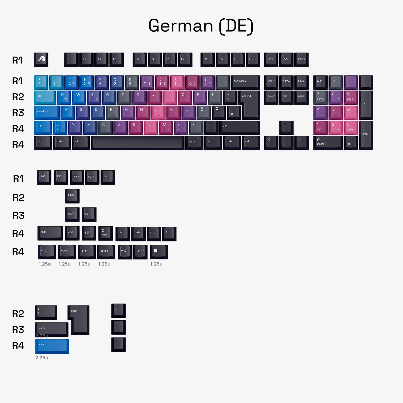 GPBT Afterparty Keycaps - Image 9