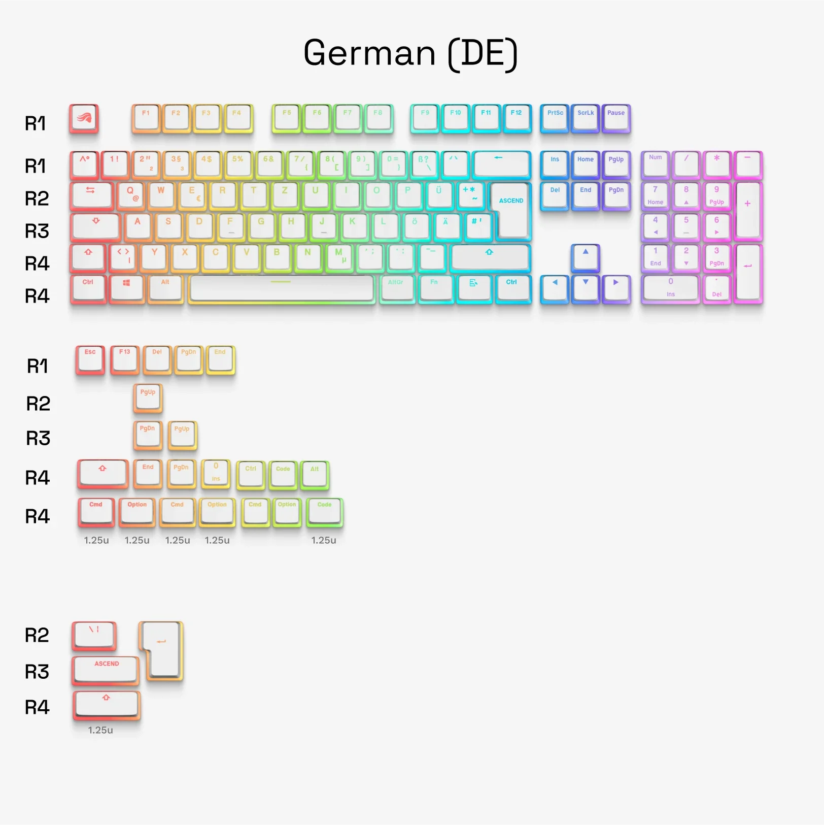 GPBT Aura V3 Keycaps - Image 22