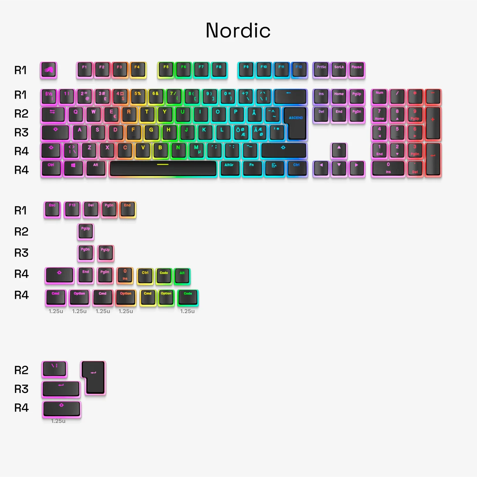 GPBT Aura V3 Keycaps - Image 24