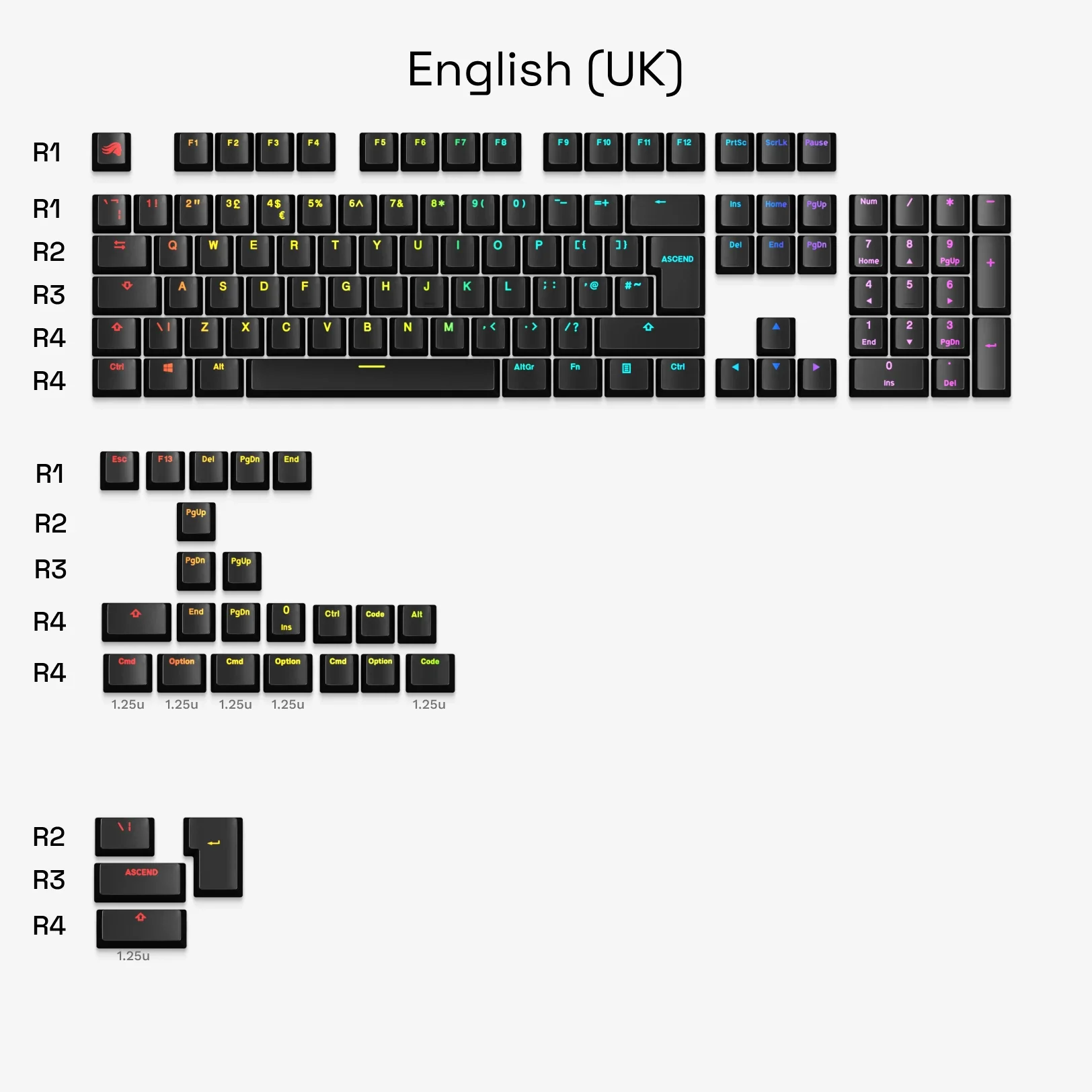 GPBT Backlit Keycaps - Image 8