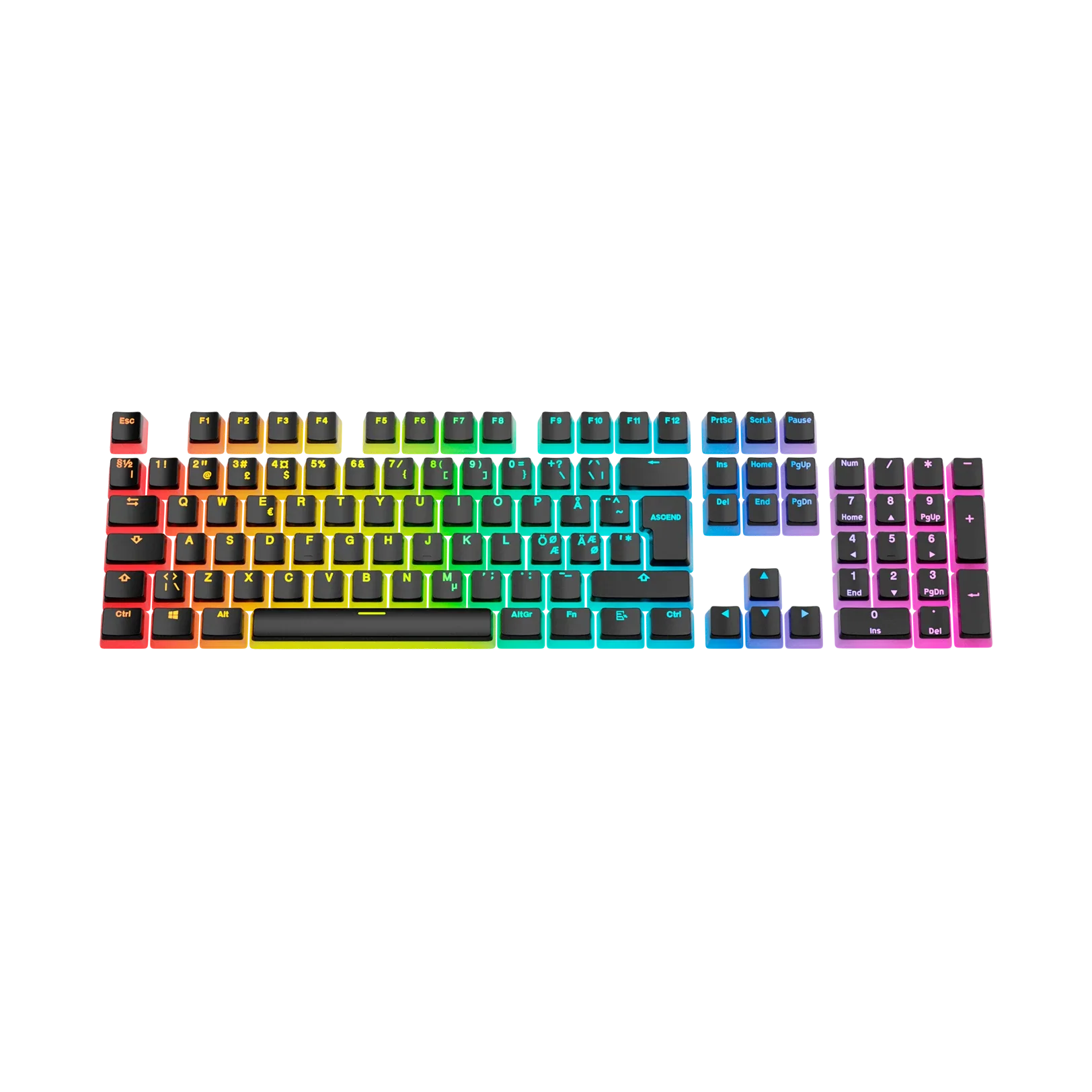 Keycaps Aura V3 Black ND