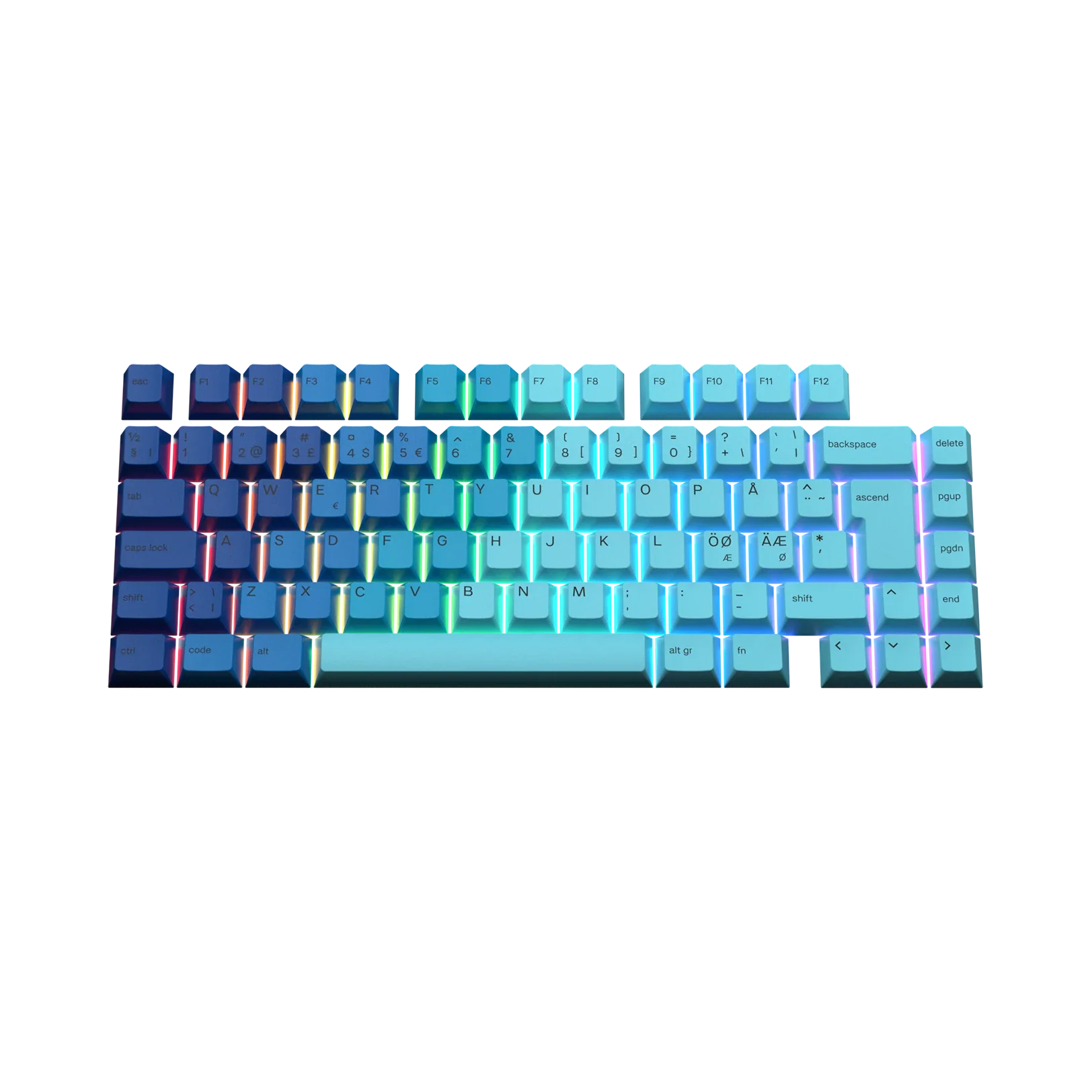 Keycaps Ocean Nordic - Image 4