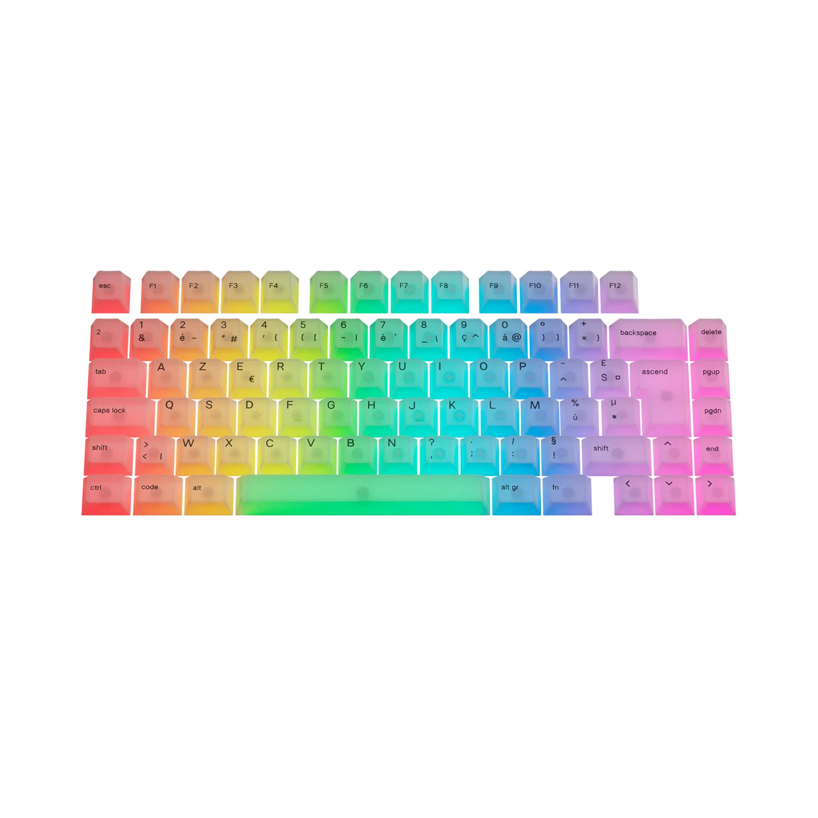 Keycaps Polychroma FR - Image 3