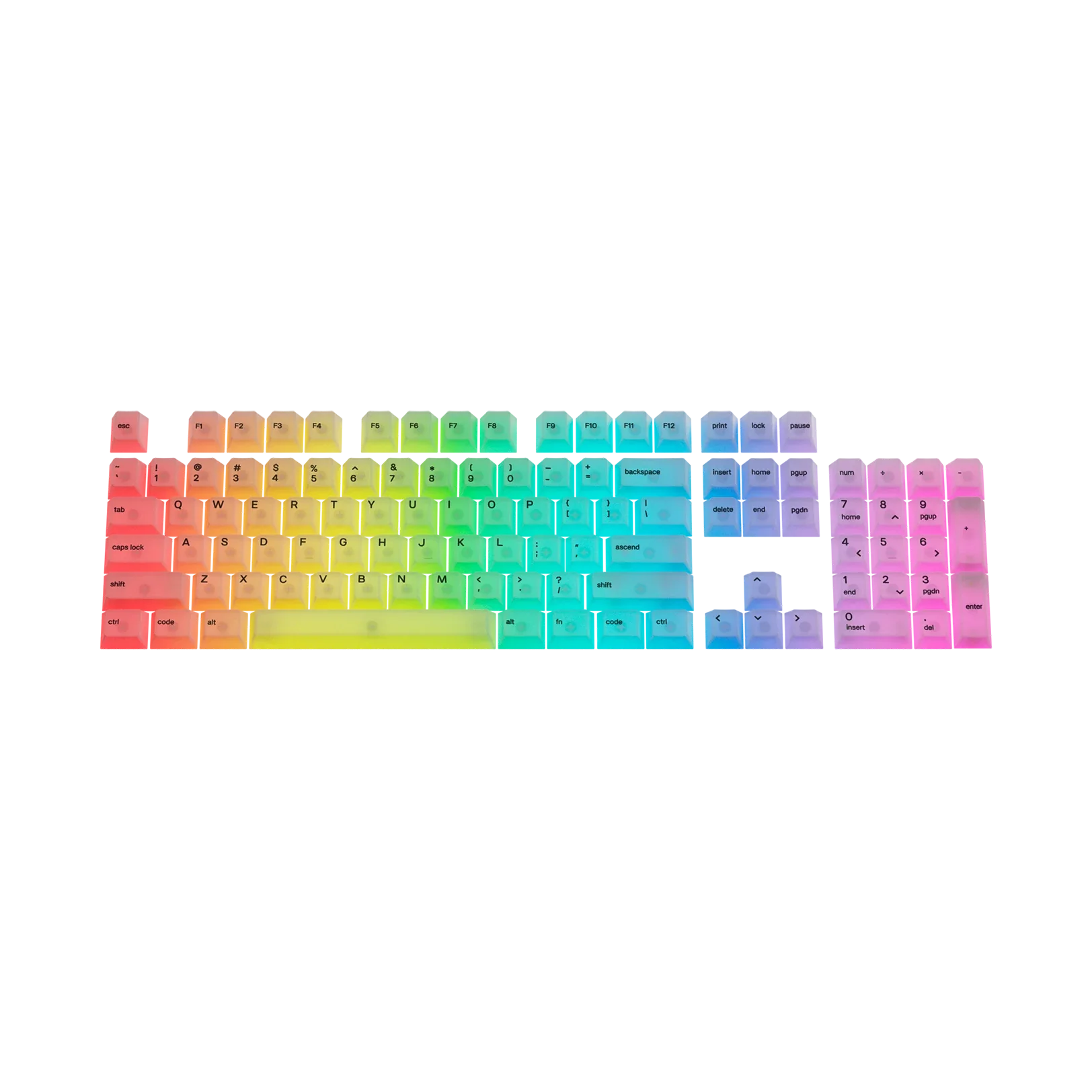 Keycaps Polychroma US - Image 13