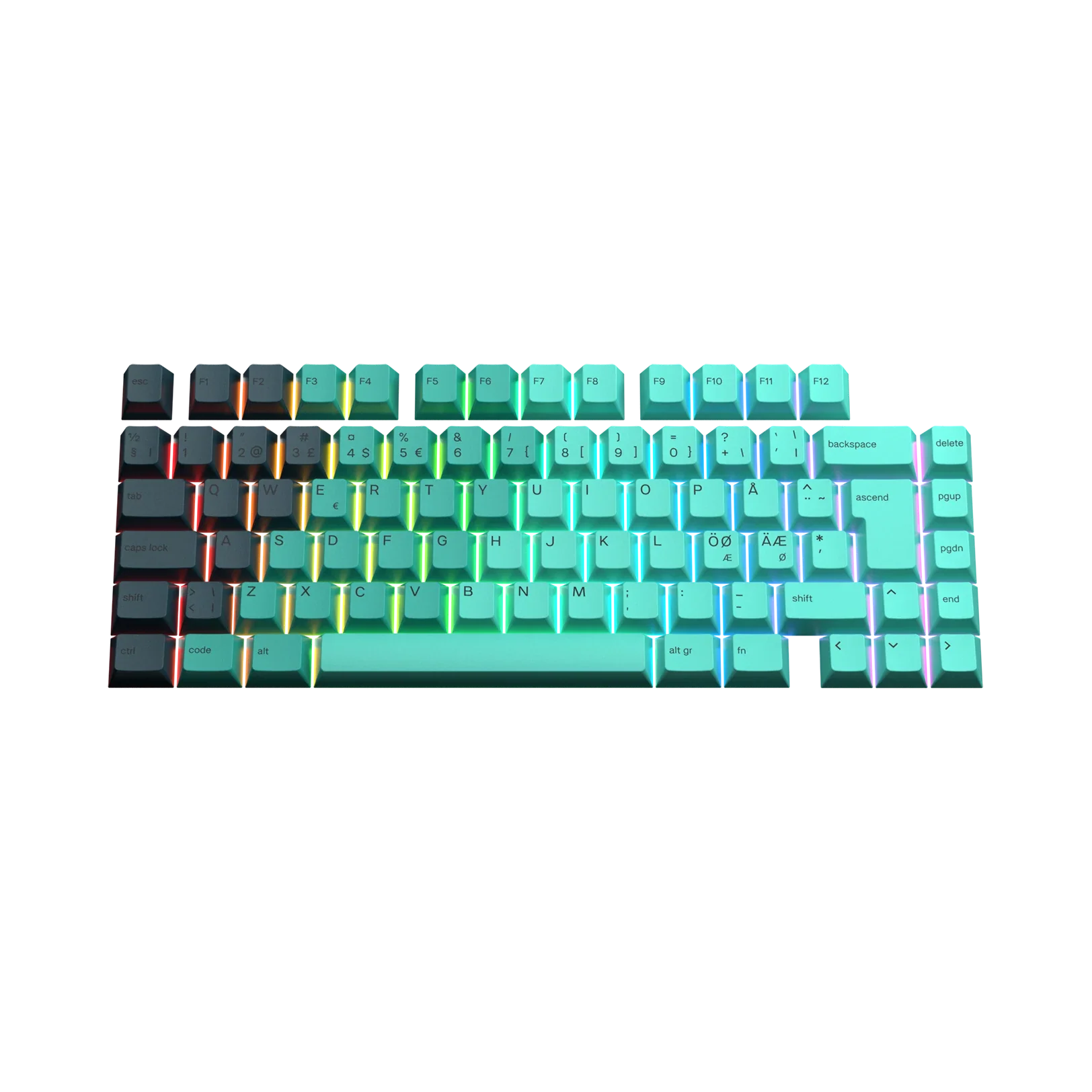 Keycaps Rainforest Nordic - Image 5