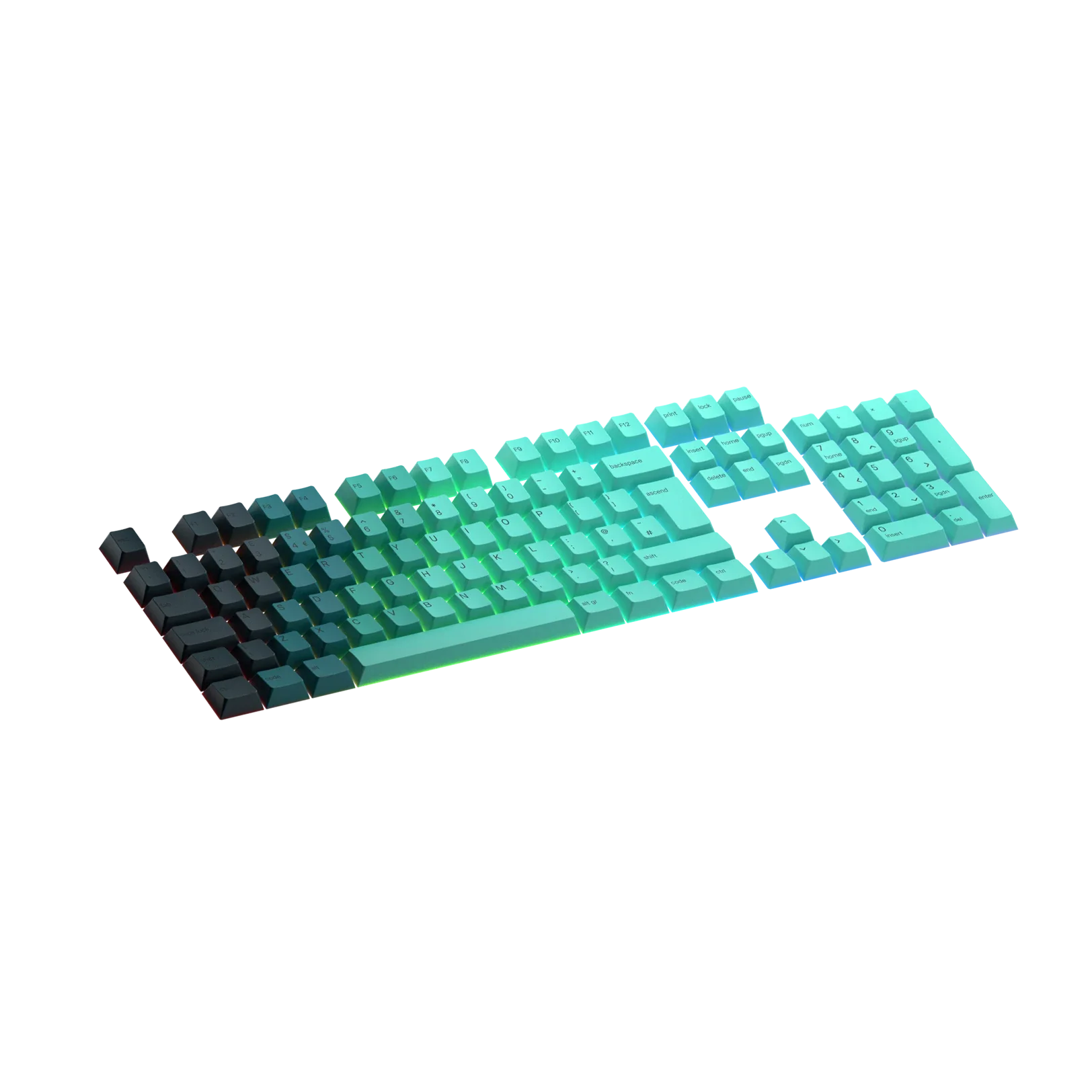 Keycaps Rainforest UK - Image 15