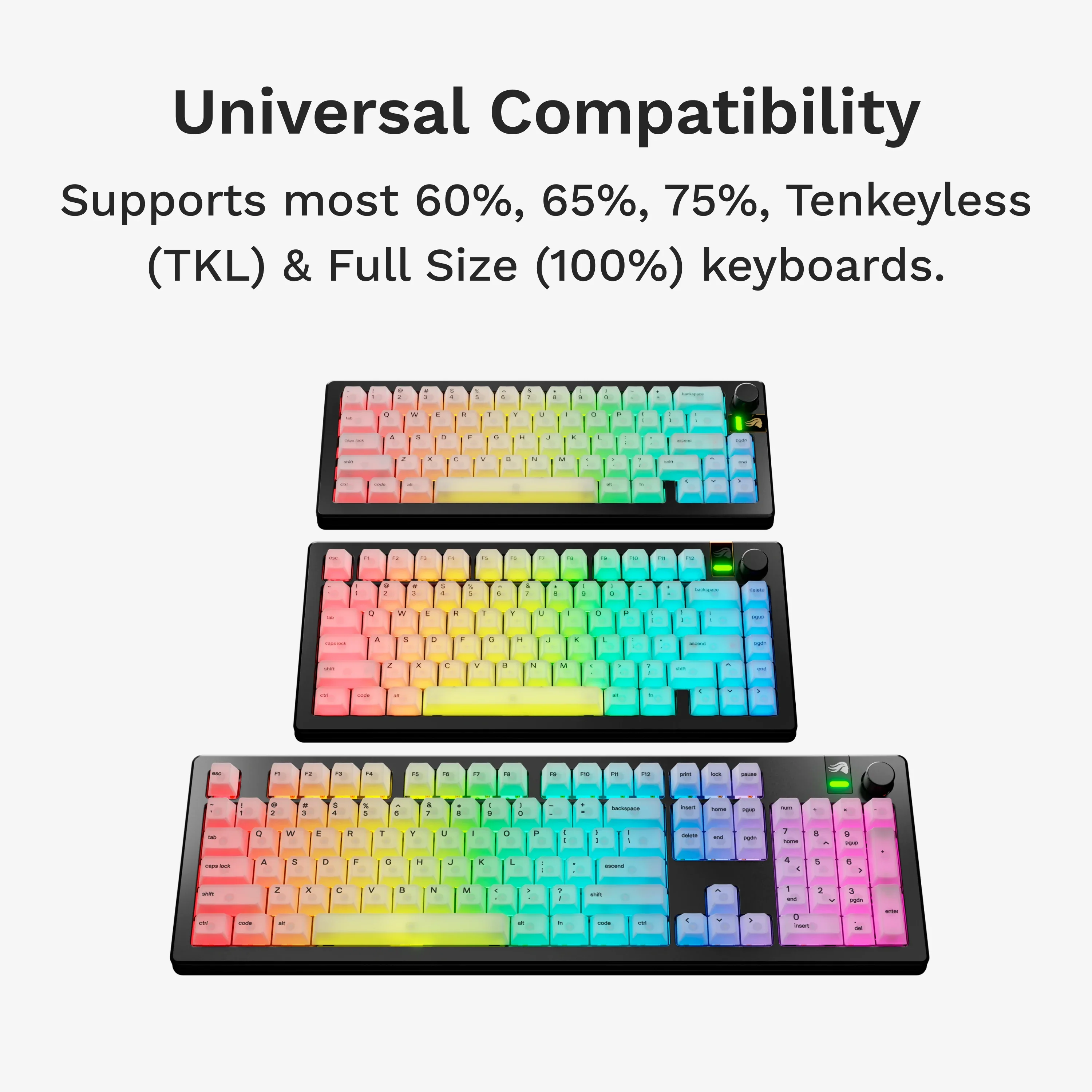 Polychroma V2 RGB Keycaps - Image 6